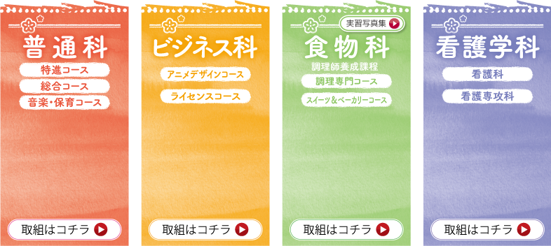 学級紹介ブロック