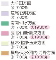スクールバスの時刻表